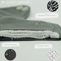 green-goose Herbruikbaar Maandverband | 4 Stuks | Maat M
