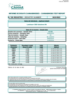 Landracer CBD olie C serie