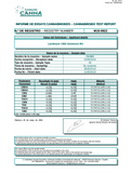 Landracer CBD olie C serie