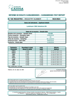 Landracer CBD olie C serie